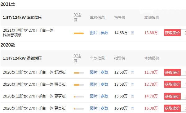 广汽传祺的全部价格 6款车型任挑(传祺gs3仅售7万)