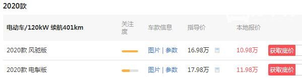 本田x-nv多少钱 东风本田x-nv新能源售价10万元(续航高达401km)