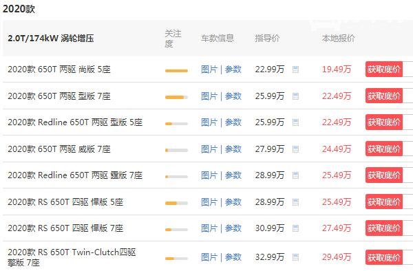 雪佛兰七座开拓者车型及报价 最新款开拓者7座售价22万(车身长达5米)