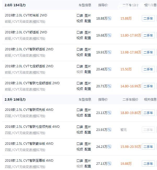 2019款日产奇骏价格 19款奇骏售价18万(二手车价14万)