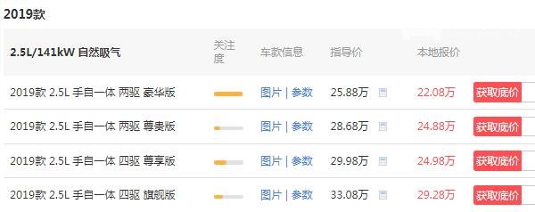 马自达cx8价格及配置 马自达cx8售价22万元(搭载2.5L大排量)