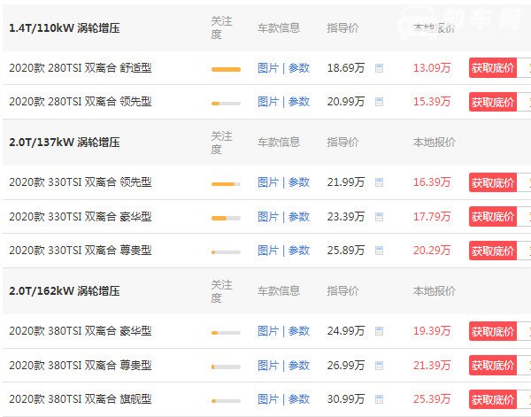 大众迈腾1.4t标配报价 2020款大众迈腾1.4t售价仅13万元