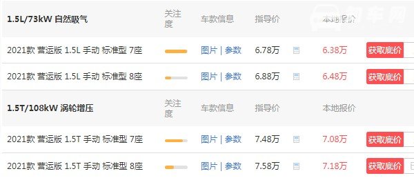 五菱宏光plus多少钱啊 2021款仅售6万元(落地仅需7万元)