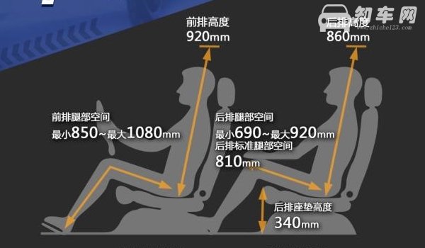 北汽昌河a6口碑怎么样 北汽昌河a6值得购买吗