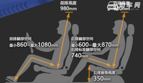 领克03口碑怎么样 领克03质量怎么样