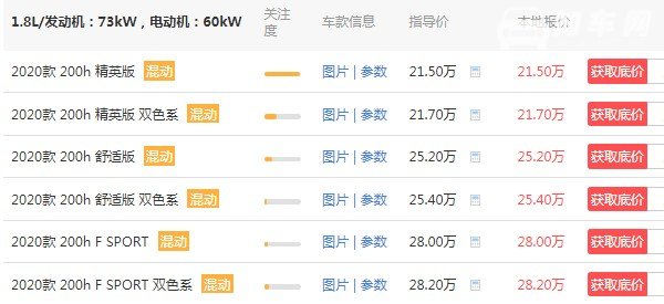 雷克萨斯ct的价格 雷克萨斯ct多少钱一辆(21万一辆)