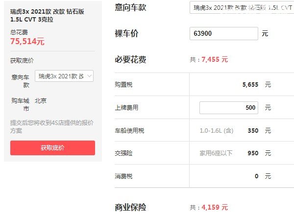 奇瑞瑞虎3x自动挡最新价格 瑞虎3x自动挡报价(自动挡仅售6万)