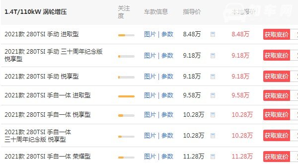 捷达vs5价格是多少 捷达vs5最低报价(最低仅需8万元)