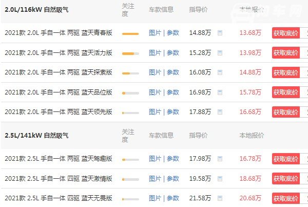 马自达cx4落地价格多少 马自达cx4最低配落地价(低配落地仅需15万)
