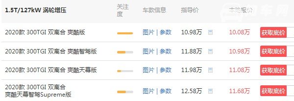 荣威i6max价格现在多少钱 荣威i6max多少钱一辆(10万一辆)