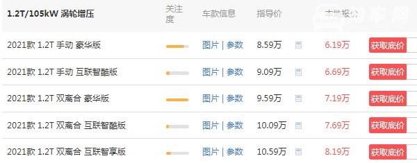 奔腾t33多少钱一台 奔腾t33价格怎么样(新款仅售6万)
