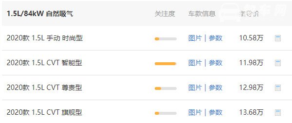 现代ix25多少钱一辆 现代ix25现在多少钱(新款仅售8万)