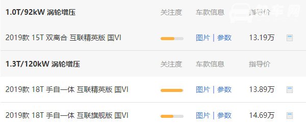 阅朗价格多少 别克阅朗多少钱(新款仅售8万)