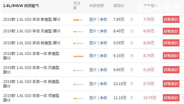 长安逸动xt多少钱 新款仅售7万元一辆(落地仅需8万)