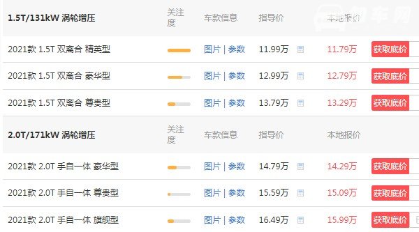长安cs85多少钱一台 长安cs85最低报价(最低售价11万)
