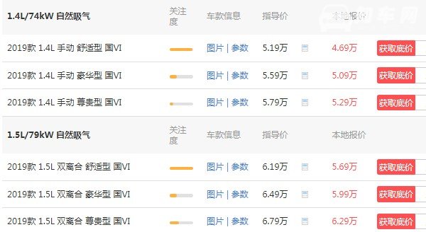 长安悦翔自动挡报价 自动挡多少钱(悦翔自动挡仅售5万)