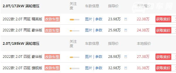 吉普大指挥官多少钱一辆 全新吉普大指挥官多少钱(新款仅售22万)