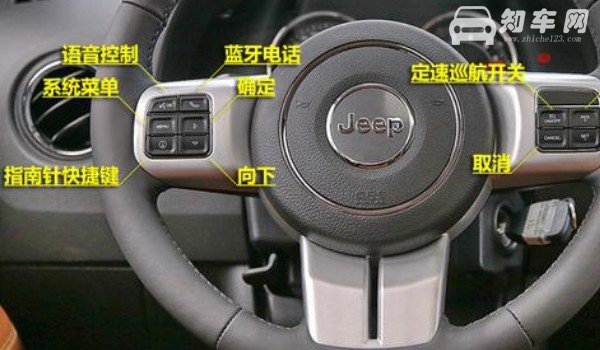 吉普指南者的按键图解 指南者功能按键详细说明