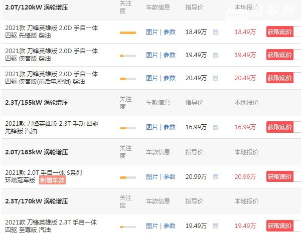 北京吉普bj40报价 吉普车bj40报价多少钱(新款仅售16万)