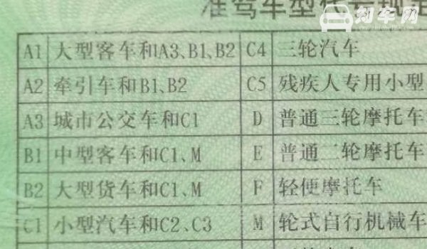 a2是什么驾驶证