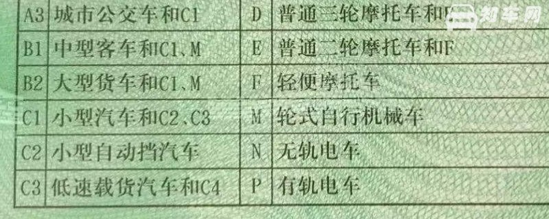 c2驾照通过率高吗