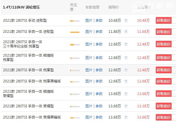 捷达vs7多少钱一辆 大众捷达最新款vs7多少钱(10万元一辆)