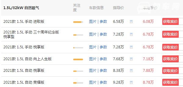 捷达va3自动挡落地价 捷达va3自动低配落地多少(落地8万)