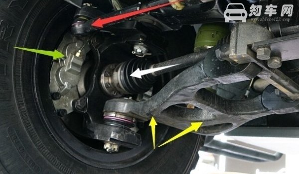 制动器制动是什么意思