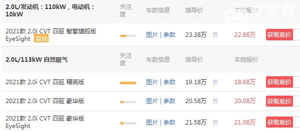 斯巴鲁xv2021款报价 斯巴鲁xv多少钱一辆(售价18万一辆)