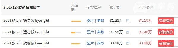斯巴鲁傲虎2021款报价 斯巴鲁傲虎新车价格(新款售价31万)
