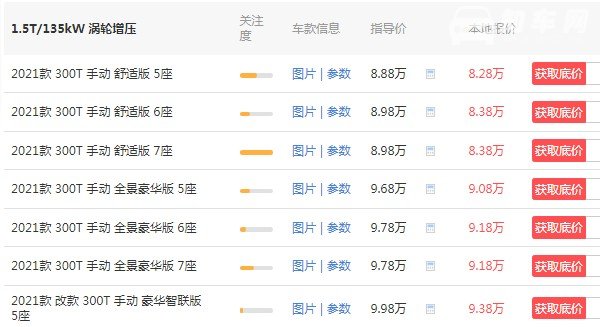 大众思皓x8多少钱 思皓x8价格(新款仅售8万)