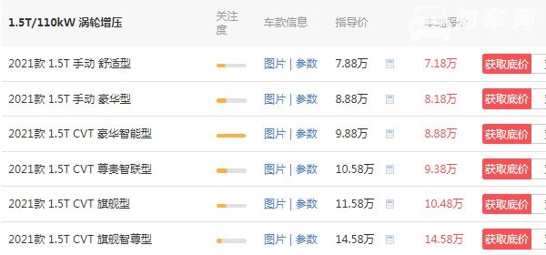 思皓a5自动挡多少钱 思皓a5多少钱(自动挡售价8万)