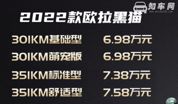 新车购置价是什么意思