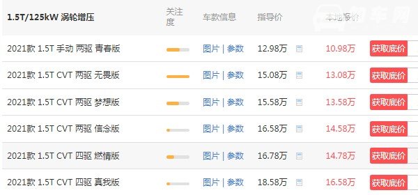 三菱奕歌2021款报价 三菱奕歌最新价格(2021款仅售10万)