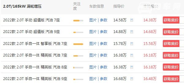 上汽大通g10多少钱 大通g10多少钱一辆(14万一辆)