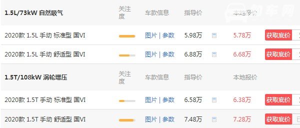 五菱宏光s3新款价格 五菱宏光s3多少钱一台(新款仅5万一台)