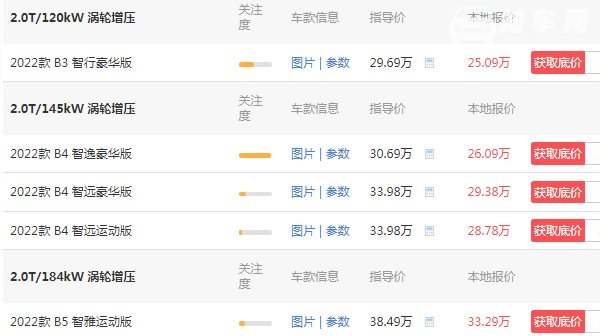 沃尔沃s60价格2022款 沃尔沃s60新车价格(新款仅售25万)