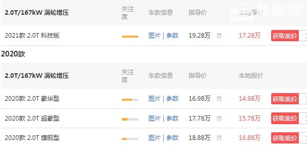 wey vv7汽车价格 weyvv7多少钱一辆(售价17万一辆)