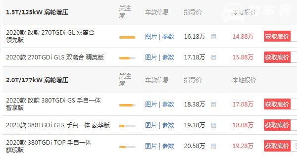 现代索纳塔2020款多少钱 现代索纳塔2020款报价(2020款售价14万)