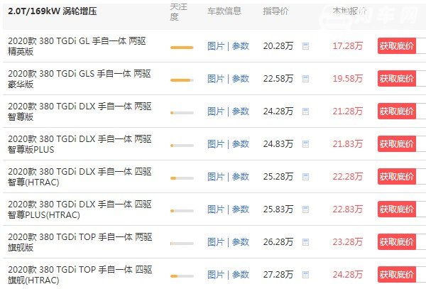 现代胜达多少钱一辆 现代胜达汽车多少钱(新款仅售17万)
