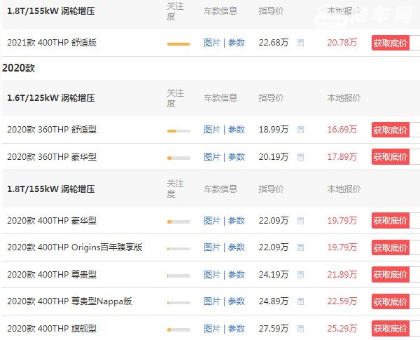 雪铁龙c6价格 雪铁龙c6多少钱一辆(仅售16万一辆)