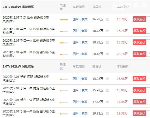 驭胜s350多少钱一辆 驭胜s350价格多少(仅16万一辆)