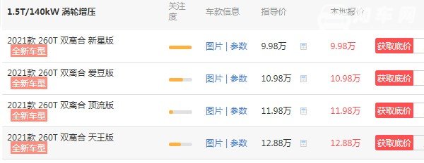 东风日产启辰大v价格 启辰大v价格(2021款仅售9万)