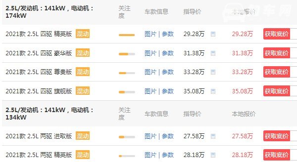 皇冠陆放2021款价格图片 2021款丰田皇冠价格(2021款售价27万)