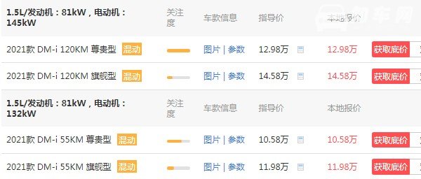 比亚迪秦油电混合价格2021款 秦油电混合动力价格(2021款仅售10万)