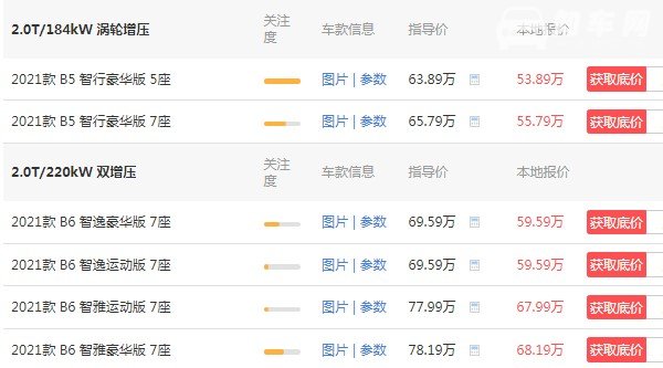 沃尔沃xc90的价格2021款 沃尔沃xc90最新价格(2021款售价53万)