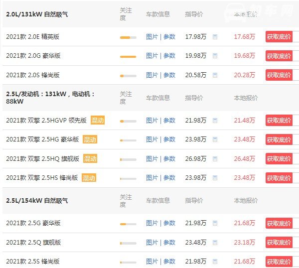 丰田凯美瑞2021新款报价及图片 丰田凯美瑞2021新款落地价多少钱(落地仅需20万)