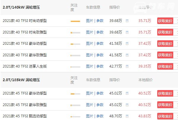 奥迪q5l报价及图片2021款 奥迪q5l多少钱一辆2021(2021款售价35万)