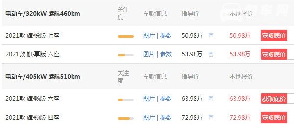 红旗e-hs9报价及图片2021款 红旗e-hs9价格多少钱一辆(2021款售价50万)