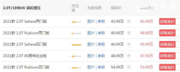 牧马人2021款报价及图片 牧马人越野车报价(2021款售价42万)